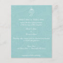 Recherche de ganesha invitations Hindouisme