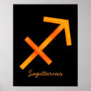 Recherche de sagittarius zodiac signes Astrologie
