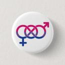 Recherche de symbole bisexuel Lgbt
