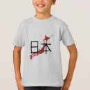 Zoek naar kaart van japan tshirts Geografie