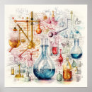 Recherche de tube essai science posters Chimie