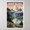 Zoek naar alps posters Chamonix