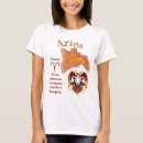Recherche de signe de zodiaque de bélier tshirts Mars