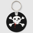 Recherche de crâne gothique porteclés Pirate