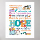 Recherche de jésus chambre enfant décorations Typographie
