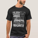 Recherche de nom préféré Favori