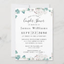 Recherche de anniversaire humour mariages Couples