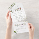 Recherche de pour filles baby shower invitations Verdure