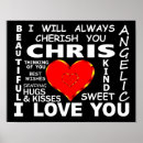 Recherche de chris posters Anniversaire