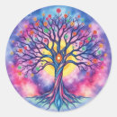 Recherche de arbre arc en ciel autocollants Arbre de vie
