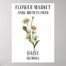 Recherche de avril posters Marché aux fleurs