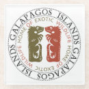 Recherche de îles dessous de verres Travel