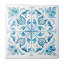 Recherche de toscane carreaux Bleu