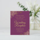 Recherche de dessus élevé Invités