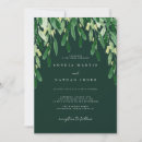 Recherche de feuille vert invitations Botanique