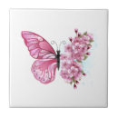 Recherche de sakura carreaux Rose