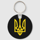 Recherche de boutique porteclés Russie