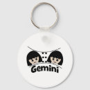 Recherche de twins porteclés Gemini