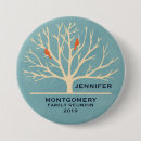 Recherche de birds badges Wildlife
