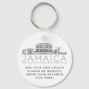 Recherche de jamaica accessoires Jamaïque