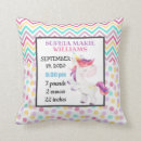 Recherche de faire part enfant coussins Pépinière