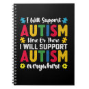 Recherche de autiste carnets Acceptation