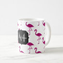 Recherche de motif de flamant tasses Pour elle