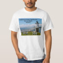 Recherche de robinson Phare