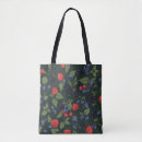 Recherche de myrtille sacs Motif
