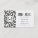 Recherche de monochrome cartes visite Initiales