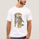 Recherche de tête de jaguar Studio