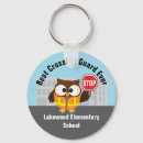 Recherche de hibou porteclés Enfants