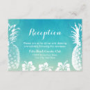 Recherche de fleurs de ketmie Turquoise