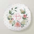 Recherche de pois rose coussins Aquarelle