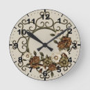 Recherche de complexe horloges Floral