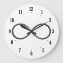 Zoek naar infinity kunst Wiskunde