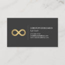 Recherche de professeur de physique cartes visite Professionnel