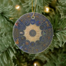 Recherche de horoscope ornements Astrologique