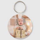 Recherche de family porteclés Create your own