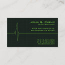Recherche de moniteur cartes visite Infirmière