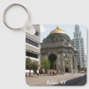 Recherche de rue principale Tourisme