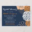 Recherche de jolies fleurs invitations Nuptiale
