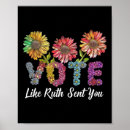 Zoek naar feministe posters Abortus legaal houden