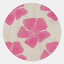 Recherche de motif simple autocollants Girly