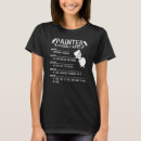 Recherche de homme à tout faire tshirts Tarif