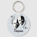 Recherche de masque de théâtre porteclés Dramatique