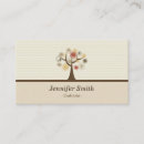 Recherche de potier cartes visite Concepteur