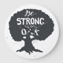 Zoek naar sterk klokken Inspiratie