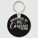 Recherche de nièce porteclés Tante