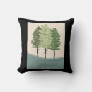 Recherche de psaume 1 coussins Foi